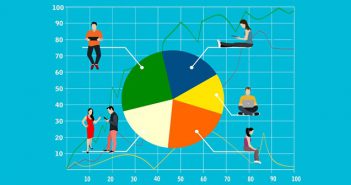 Oh My Data: Segmenting OMD UK